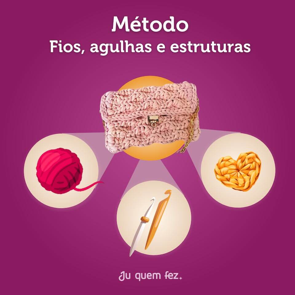 metodo ju quem fez